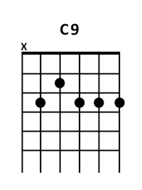 draw 3 - C9 Chord